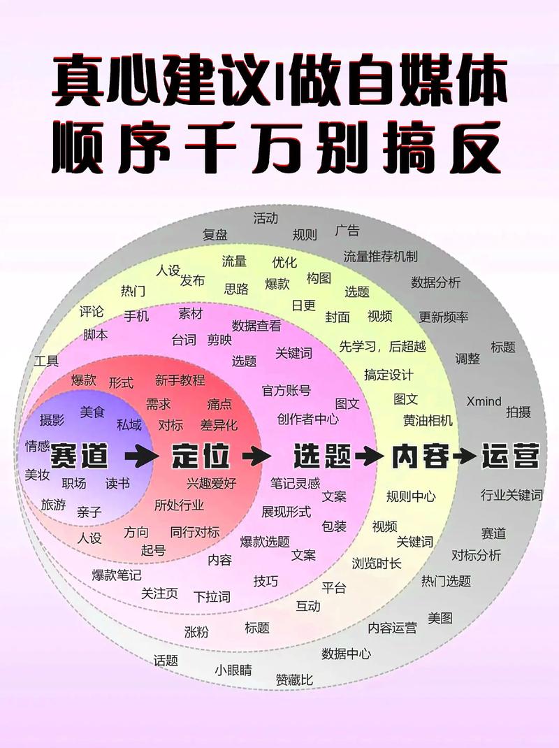 影视制作行业的未来趋势解析